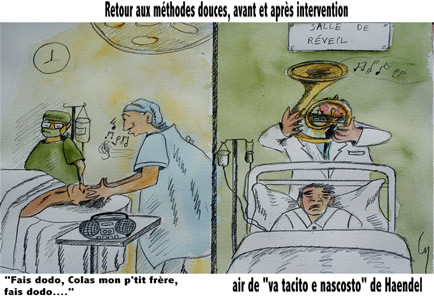 Med-Anesth